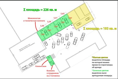 Автомойка Самообслуживания с ЧП 450 в САО  1