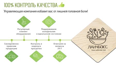 Пассивный доход от 33% годовых 3