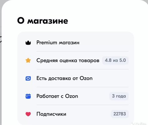 Действующий магазин на ozon с прибылью 800 тыс