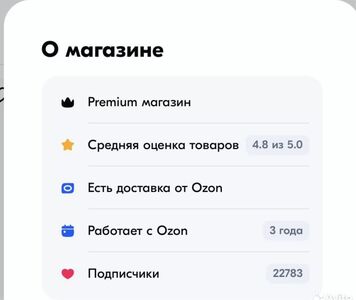 Действующий магазин на ozon с прибылью 800 тыс 1