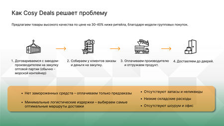 Доля в бизнесе. Международная торговля 3