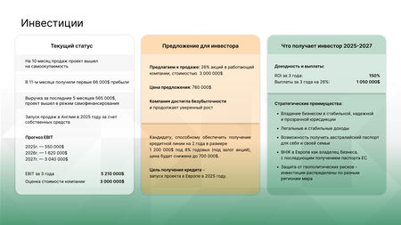 Доля в бизнесе. Международная торговля 8
